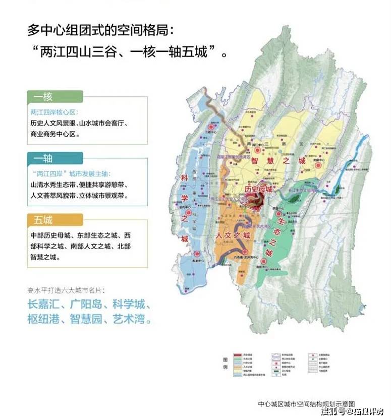 2020年5月,重庆公示了《重庆市国土空间总体规划(2021—2035年)》