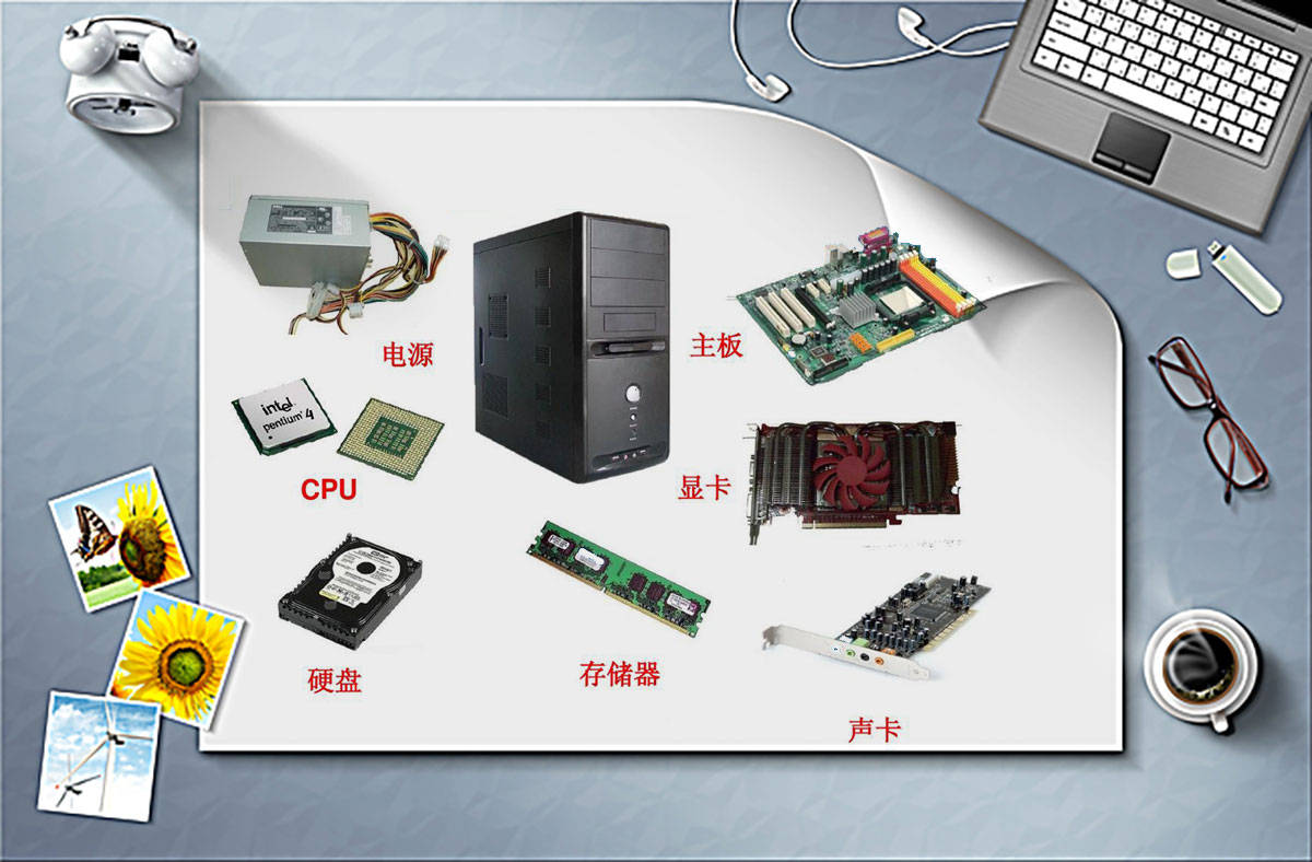 微机硬件系统的两大部分是什么?