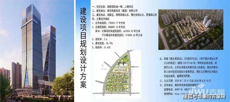 丨高新国际城效果图,规划方案