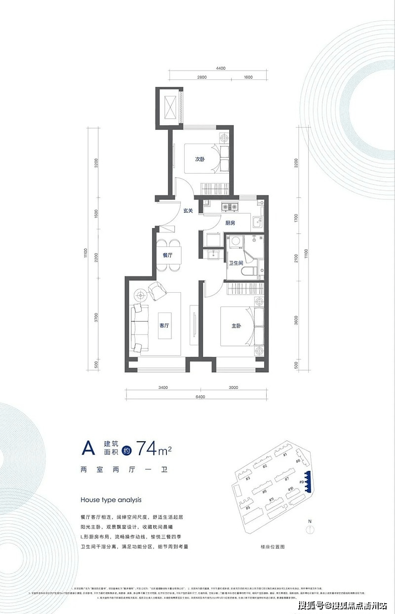 【融创·公园壹号】值不值得吗?位置怎么样?户型优劣势.