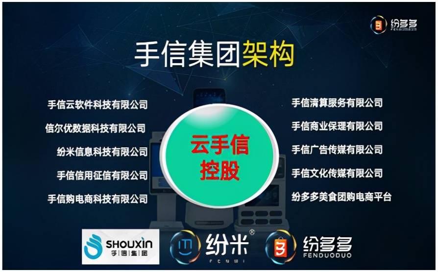 湖南手信公司,湖南纷米公司在此之前推出过"卡卫士,信而优(信优享)