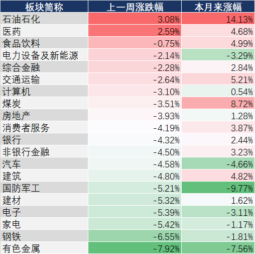 节后开盘第一线:港股,富时a50股指期货中秋奇妙夜