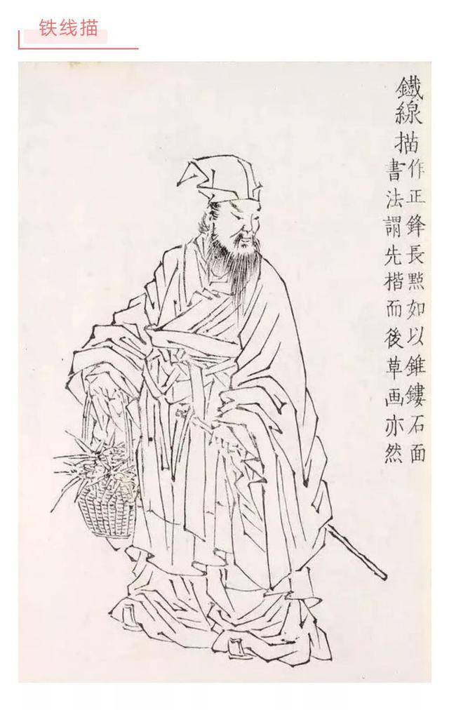 中国画里的"十八描"