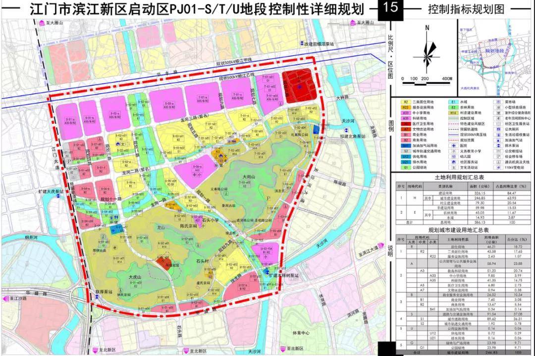 0 | 究竟谁能占据滨江上游黄金分割点,高质量红利?_江门