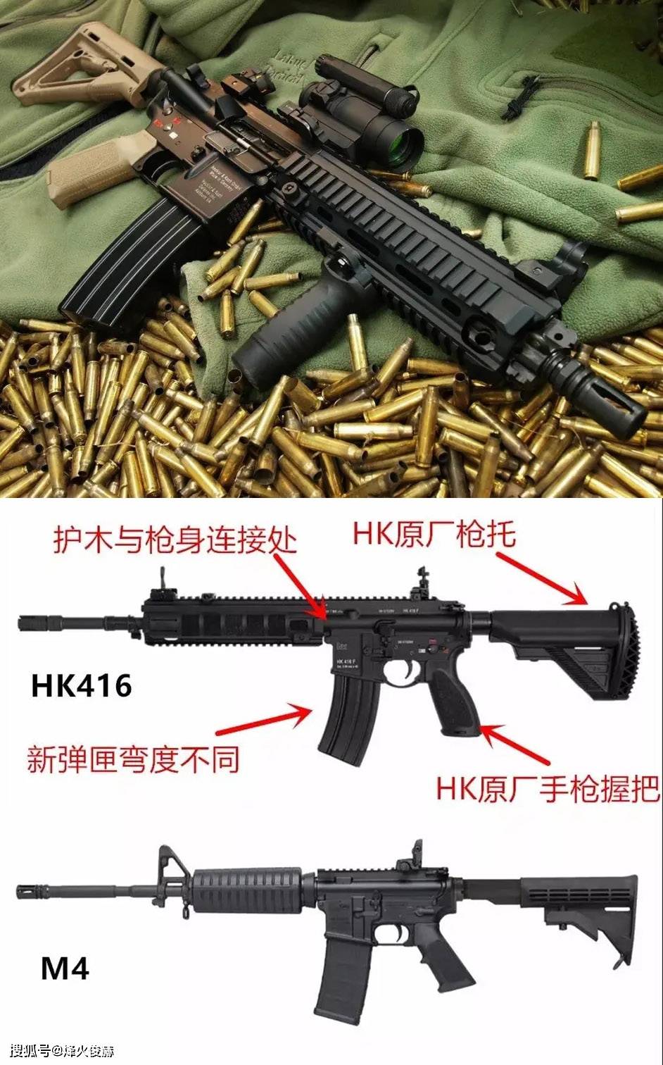 hk416的"长辈":mp5冲锋枪的"亲戚们"长得有多像