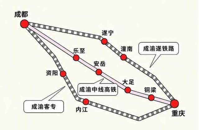 原创成渝中线高速铁路来了,网友:多余,成渝高铁还没"吃饱"