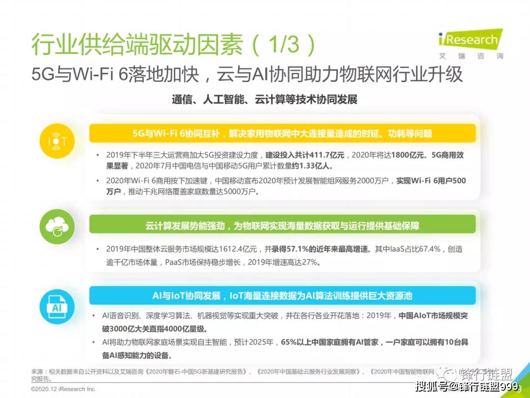 2020中国家用物联网行业研究报告(附下载)_中游