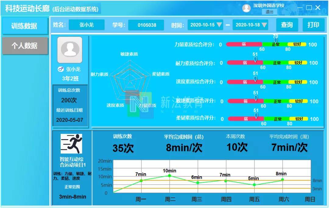 智慧校园体育教育系统解决中小学体教融合的难题