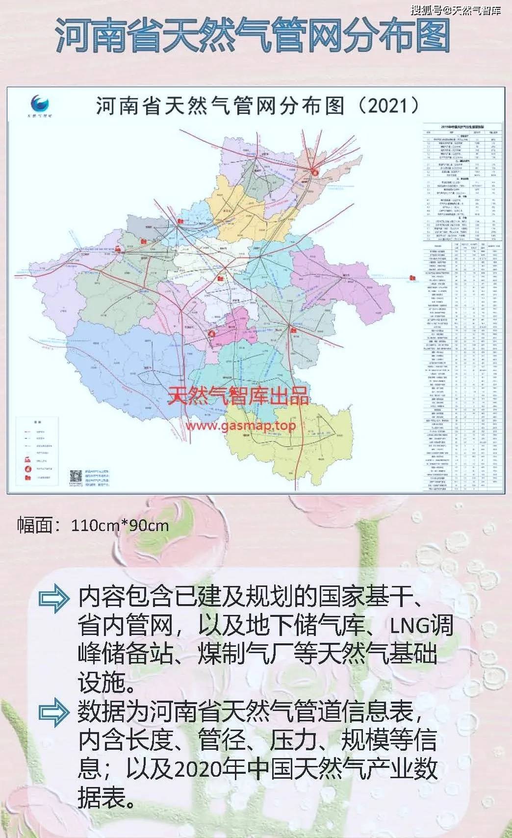 「专业版」中国天然气管道分布图(2021)火热销售中!