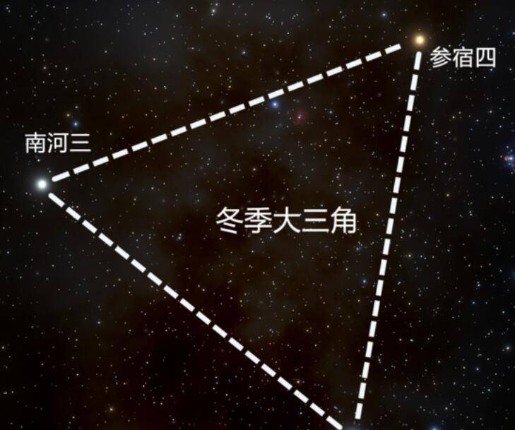 危险的参宿四比太阳大7亿倍随时可能爆炸科学家给出了时间