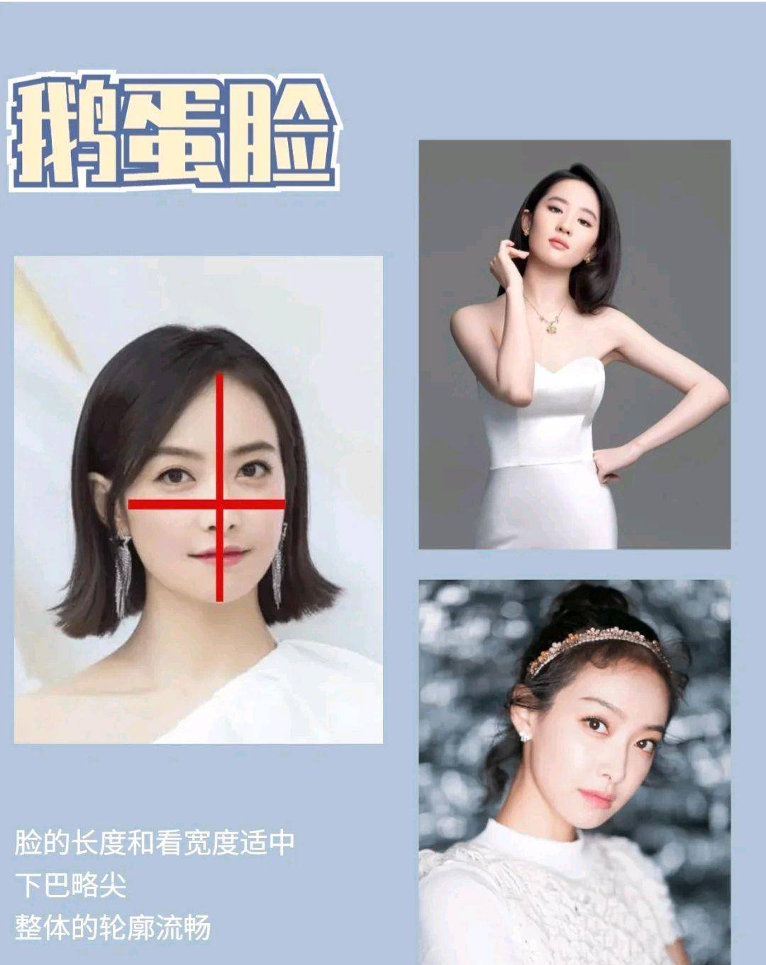 原创通过明星看看你是什么脸型