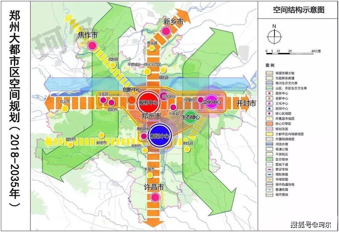 《郑州大都市区空间规划(2018-2035年)》