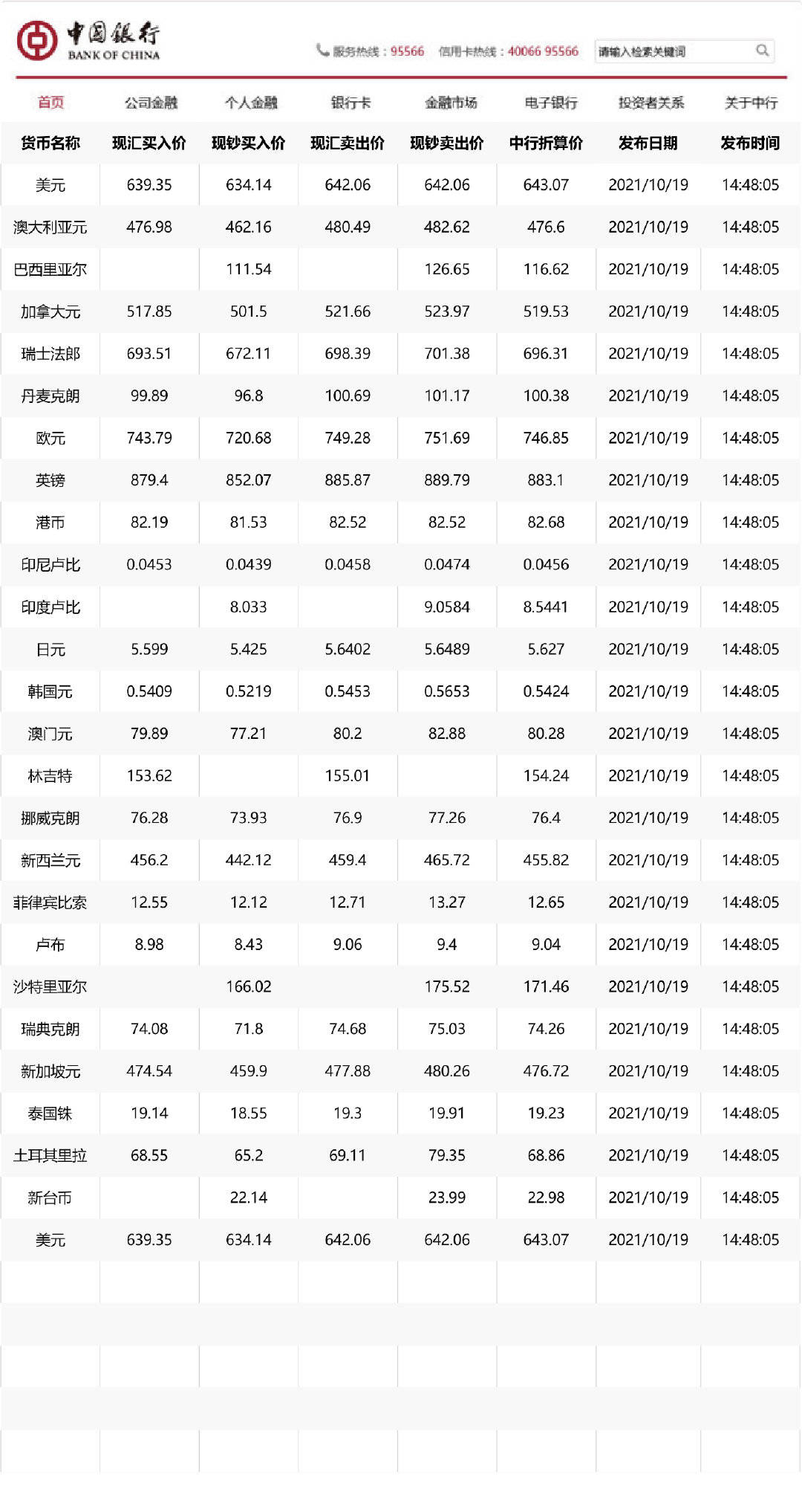 移民港中国银行外汇牌价