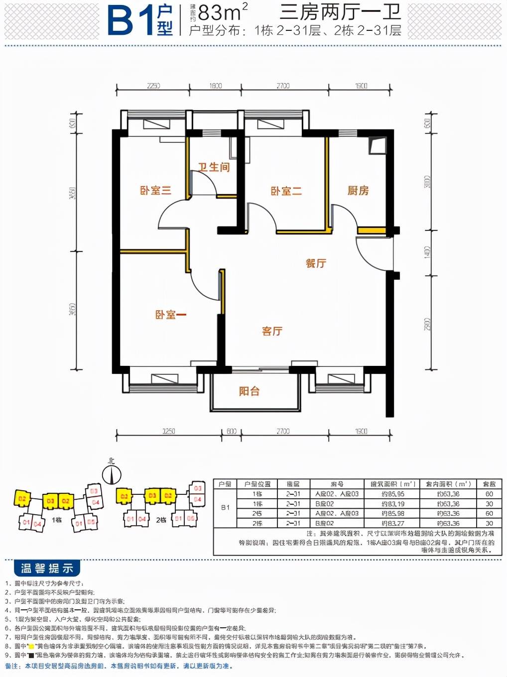 深圳安居房2021年房源更新200万买龙岗三房2337套安居房今起认购