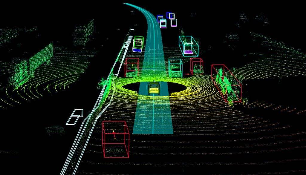 wimi微美全息科学院在vr内容处理和全息视频处理上使用3d点云技术