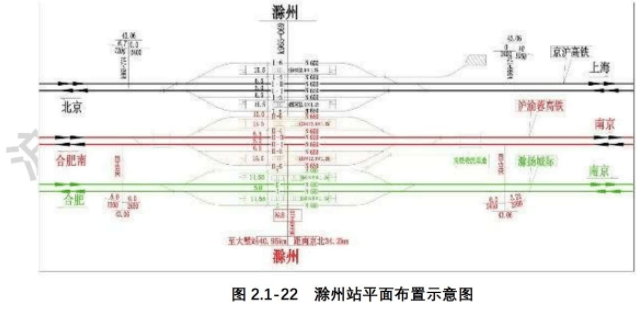 北沿江高铁滁州2大站点细节图首次曝光!预计年内动工!