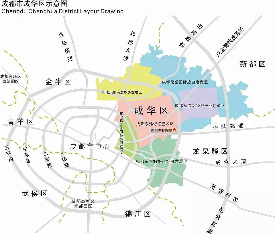 成华区城市格局规划图