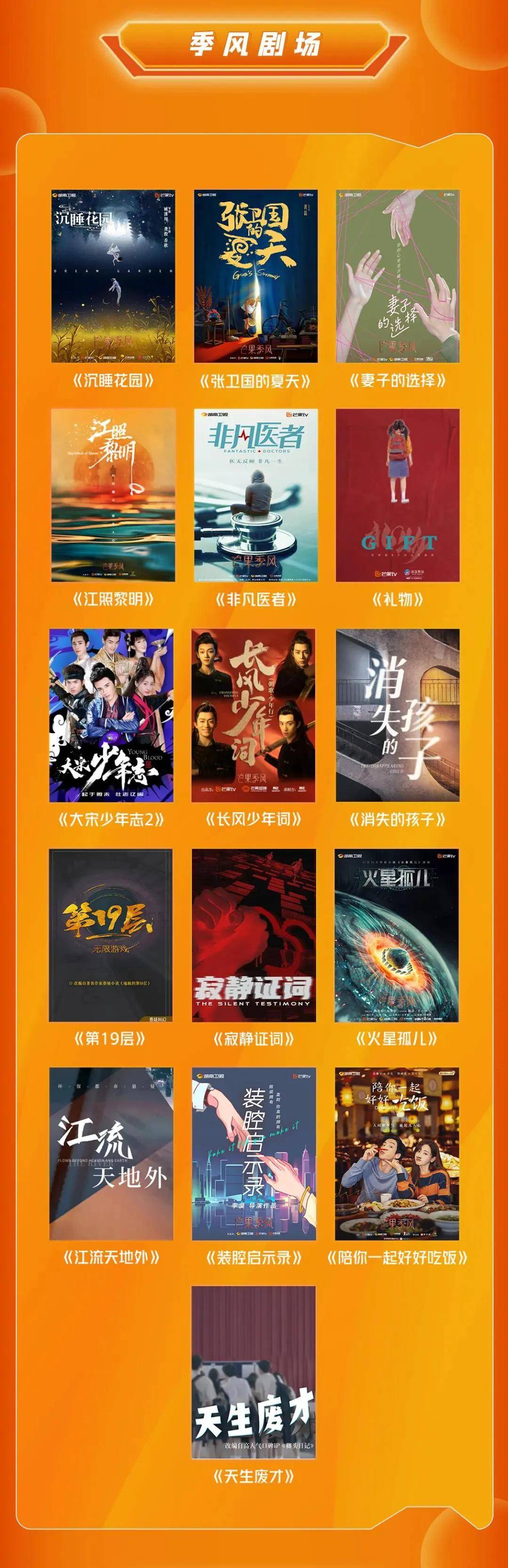 2022芒果tv综艺,剧集片单发布,总有一个是你期待的!_季风