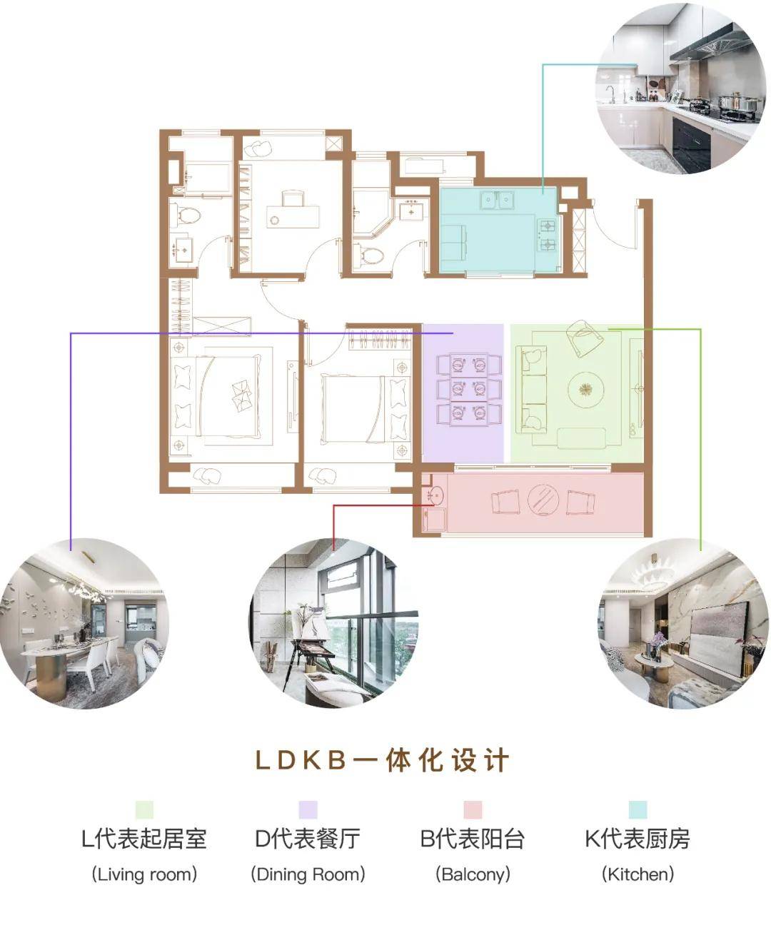 99平 主卧套间预留空间示意图在生活的幸福感体验上,厨房是不可忽视的