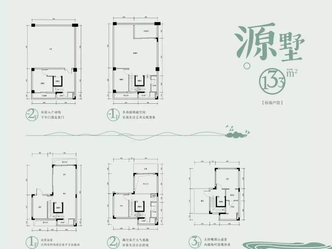 昨天去考察东莞万科棠樾别墅位置好不好详细楼盘分析