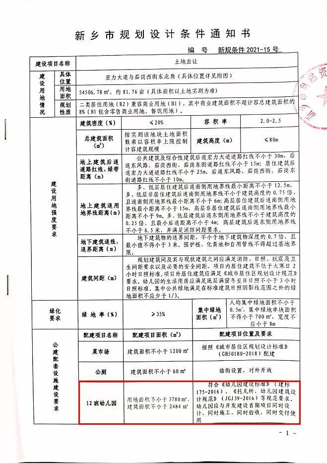 具体分期出让规划意见及范围详见《新乡市规划设计条件通知书》(新规