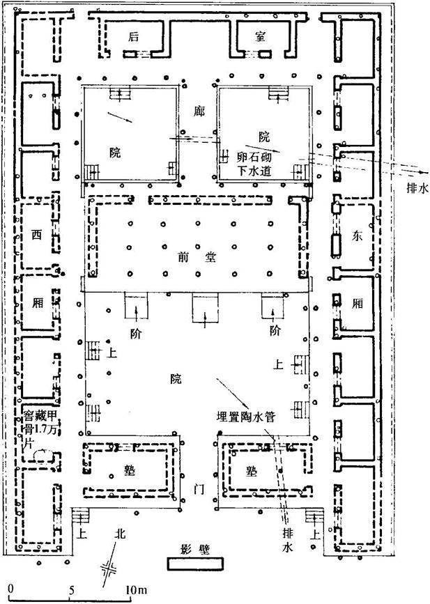 陕西岐山凤雏村西周建筑遗址平面图(3)宏伟的前殿和宫苑相结合的阶段