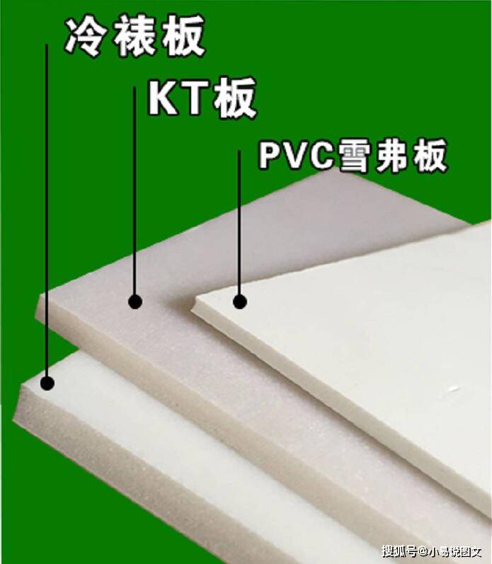 原创冷裱板kt板和pvc雪弗板有什么区别