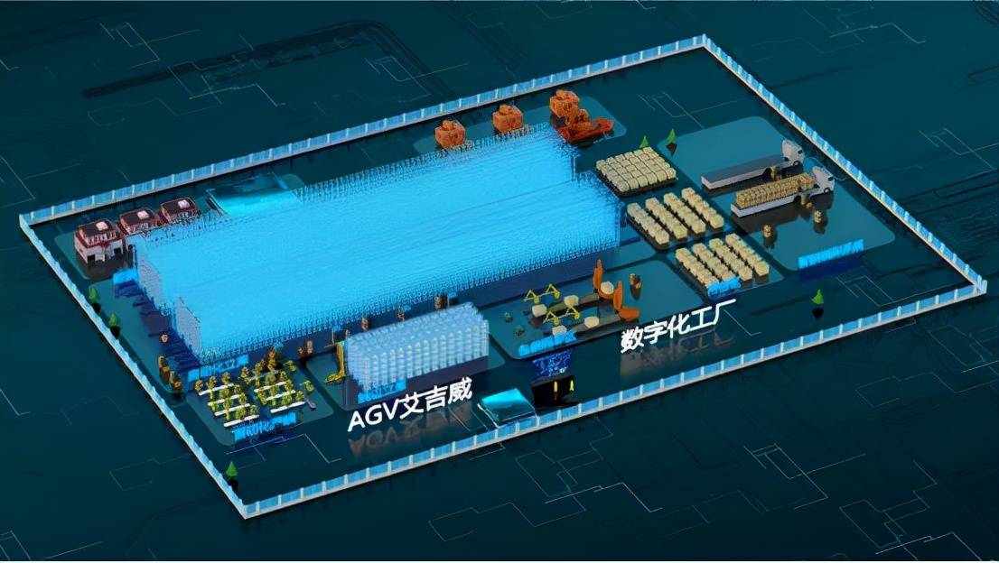 案例 艾吉威机器人打造石化行业工厂柔性物流_数字化