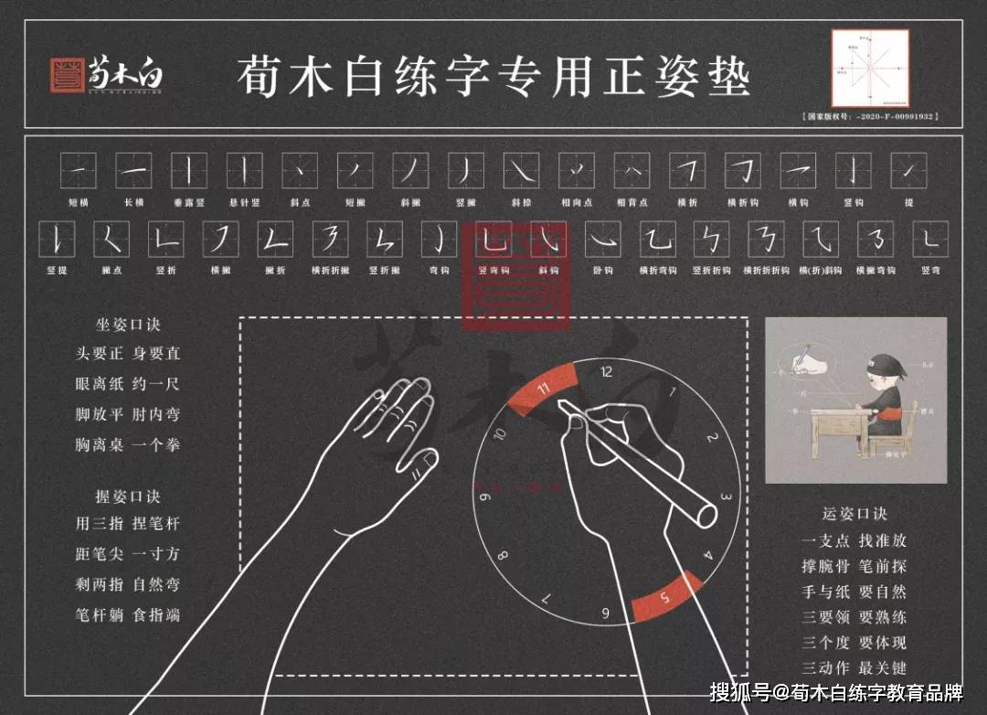 这里有超详细的练字方法_荀木白