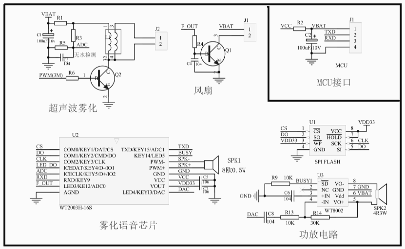 语音芯片wt2003赋能加湿器睡眠仪集语音播报超声波雾化驱动触摸功能于