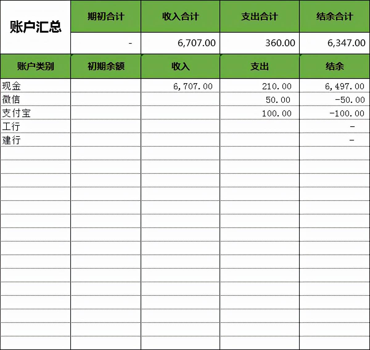 8, 账户明细账,点击查询按钮,选择起止日期和账户,自动生成收支余额