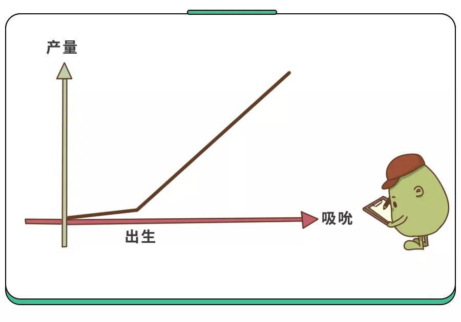 10个宝妈9个踩雷的＂哺乳期谣言＂,让你变丑、变胖！