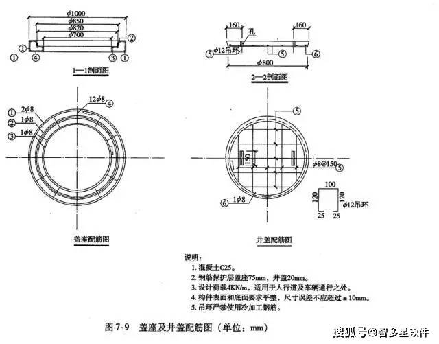 市政管道工程识图的相关知识_混凝土_基础_井室