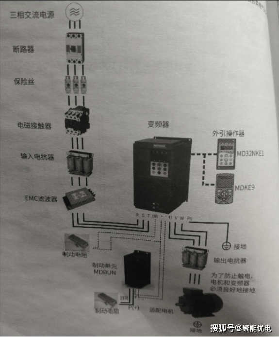 电工知识:变频器简单接线和调试_电机_参数_控制