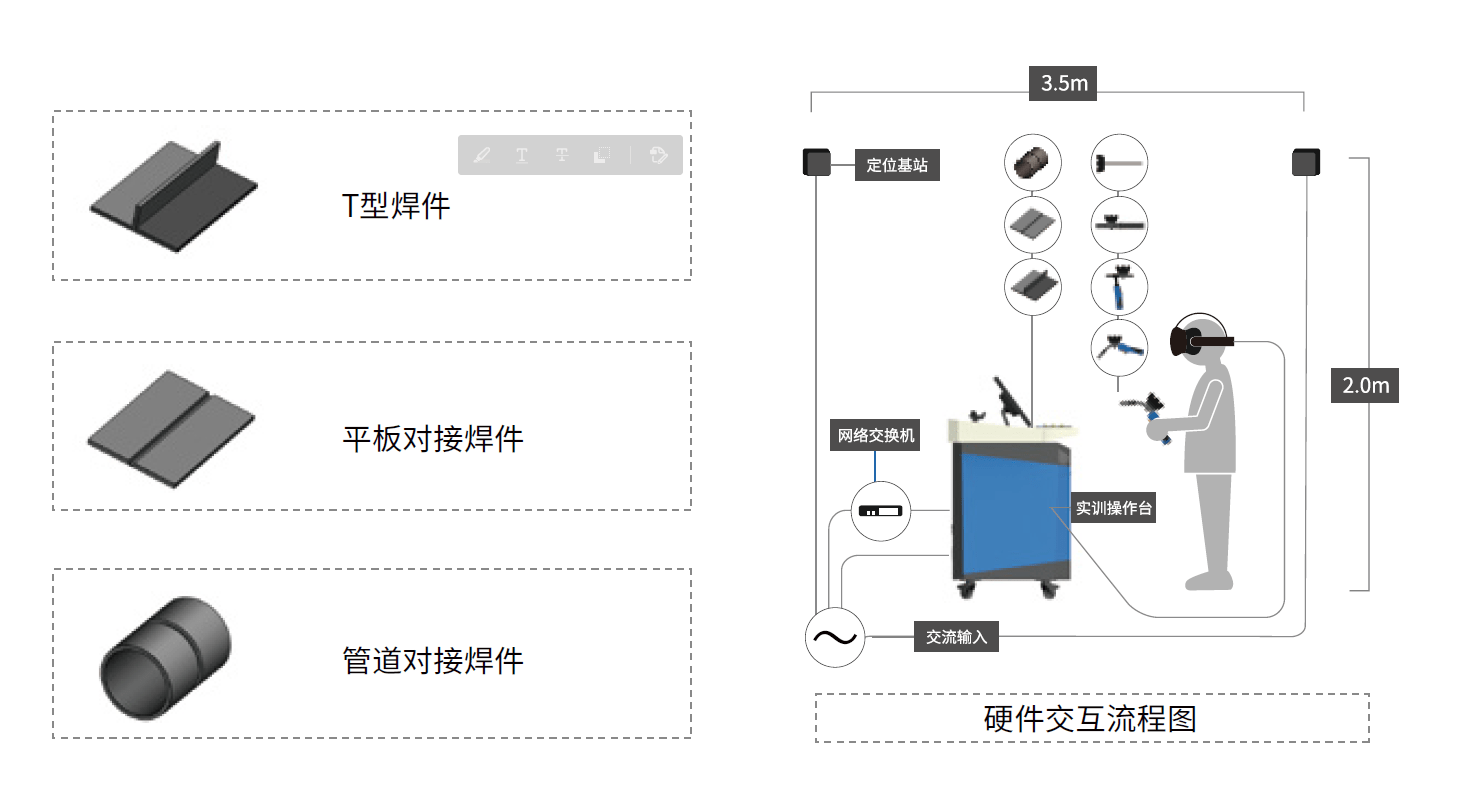 智能焊接虚拟仿真教育培训系统_解决方案_科技_数字化