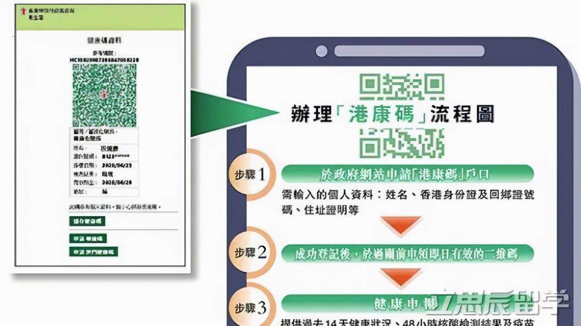 香港健康码周五可申请通关即将落地