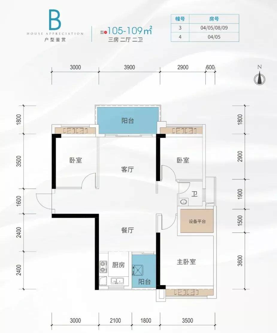 汕头城区红盘,买房壕抽网红车_实景图_的项目_金湖