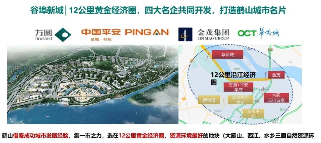 【交通配套】谷埠新城│12公里黄金经济圈,四大名企共同开发,打造鹤山