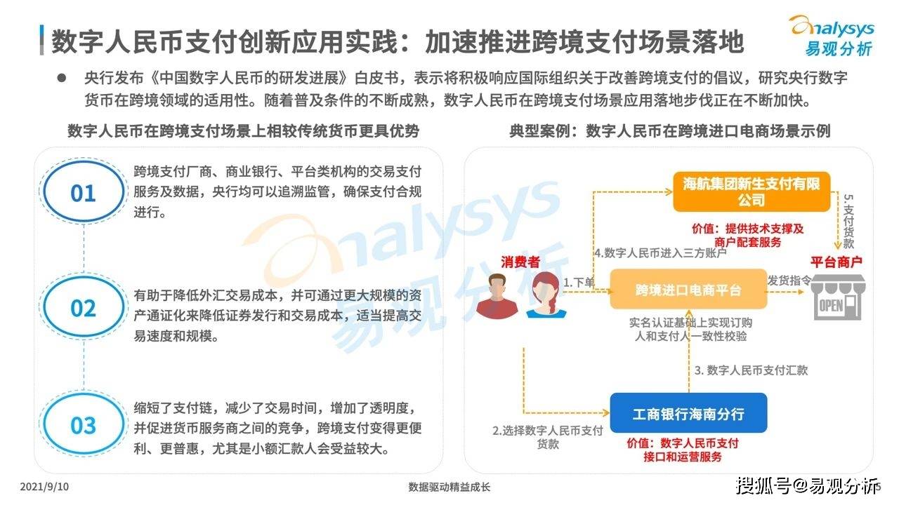 数字货币买涨买跌赚钱靠谱吗_买数字货币银行卡被冻结_数字货币怎么买