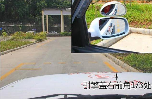 和大家说说关于侧方停车技巧
