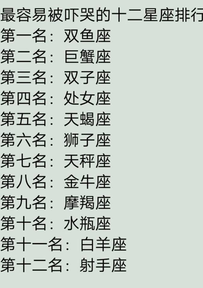 爱哭的12星座排行榜12星座背叛你的理由