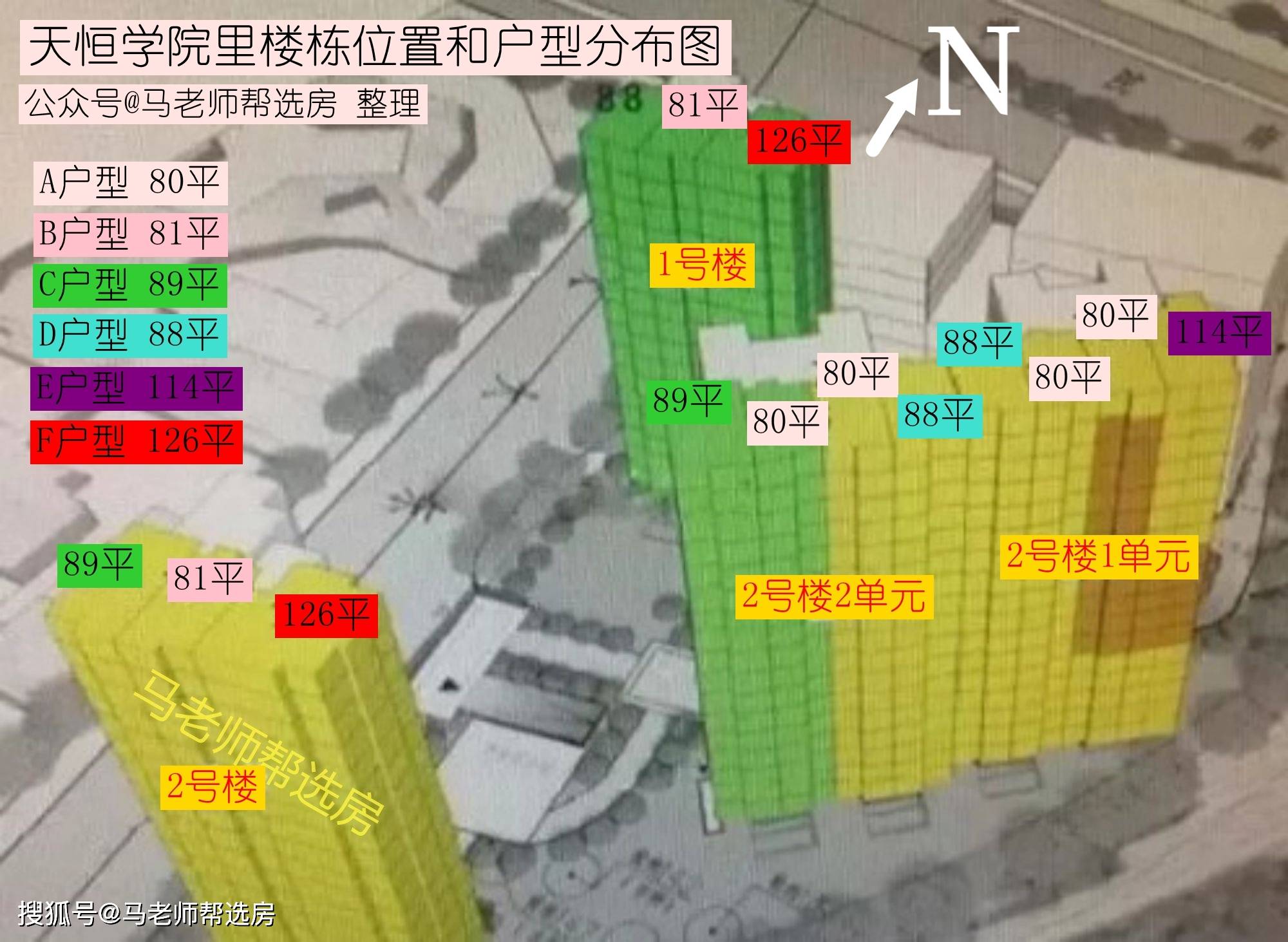 原创马老师天恒学院里的前世今生收藏级别