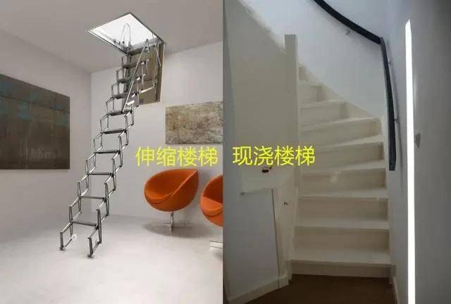 可以选择现浇楼梯安全但会占用室内一定面积;选择可伸缩楼梯不占空间