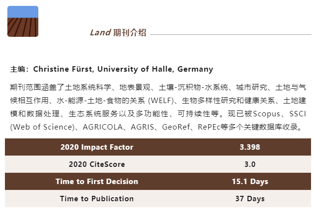 land:保护和合理利用全球湿地_natural_in_鄱阳湖