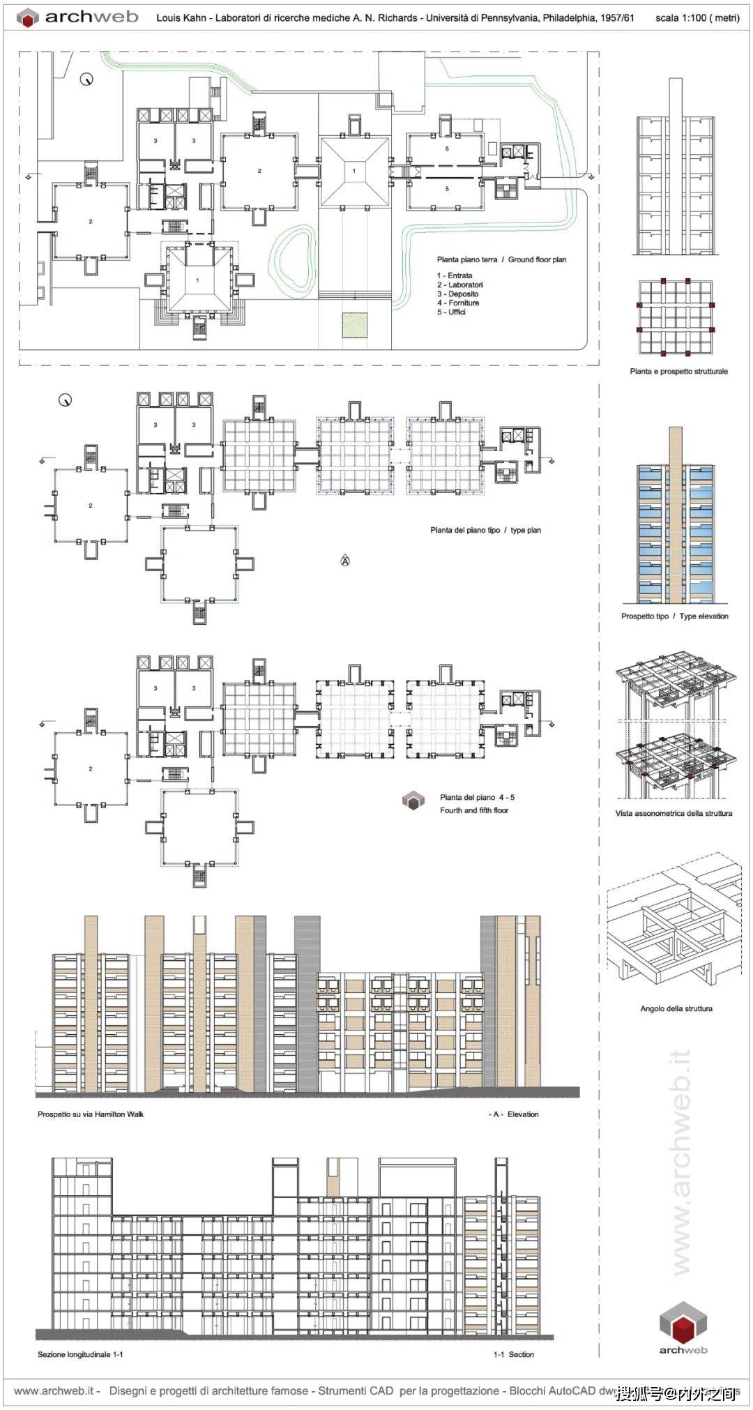 路易斯康理查德医学研究所