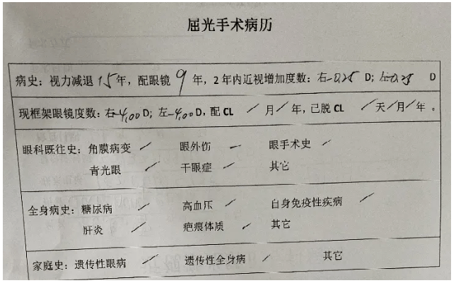 我在东莞做近视眼手术的半年分享记录