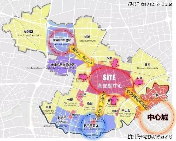 内部有什么猫腻?_真如_板块_城市