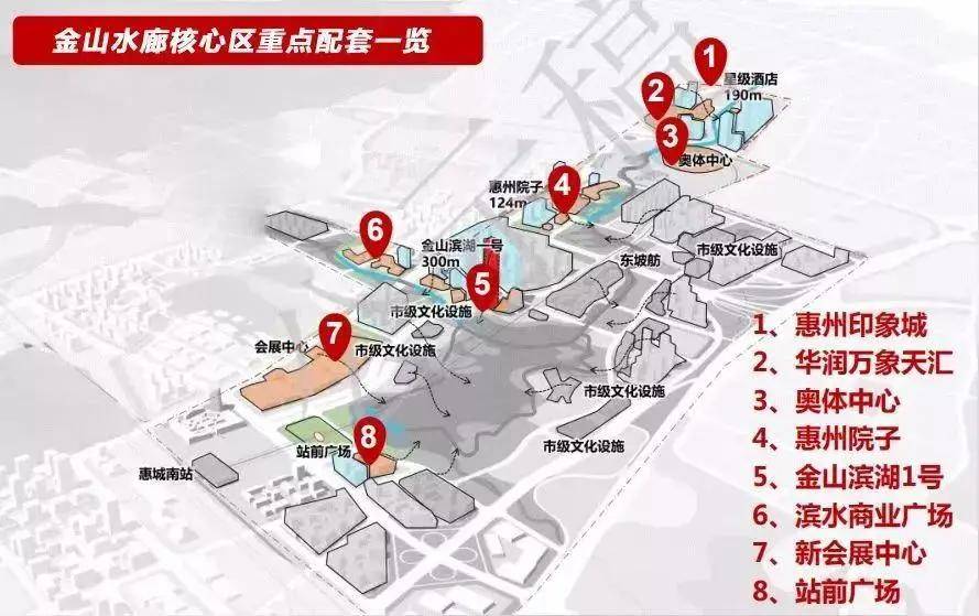 金山新城,对标深圳湾,以"新中心,新生态,新引擎"打造惠州城市新中心