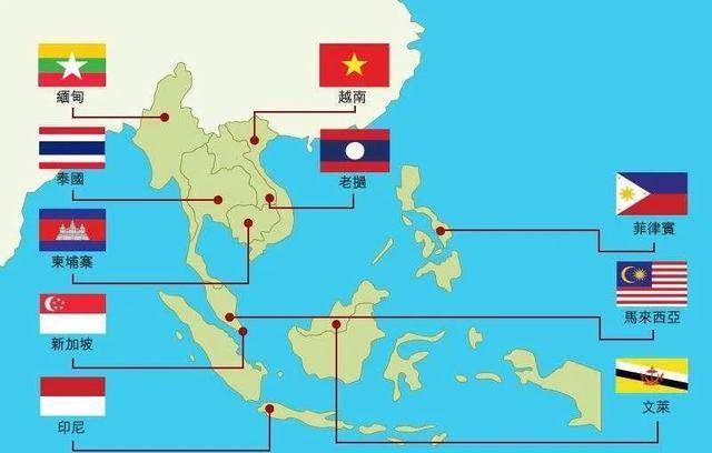 美,英,澳等国的干涉使印尼试图吞并马来西亚的企图落空.