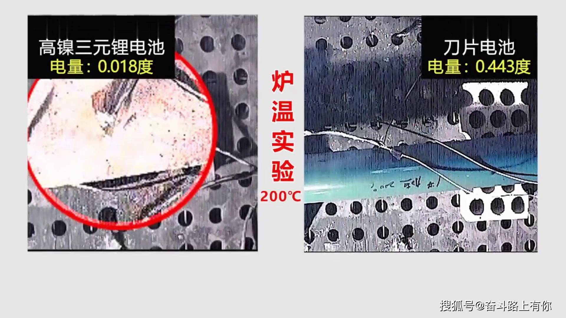 再有就是车辆涉深水区或长时间雨水浸泡,电池包进水发生短路.